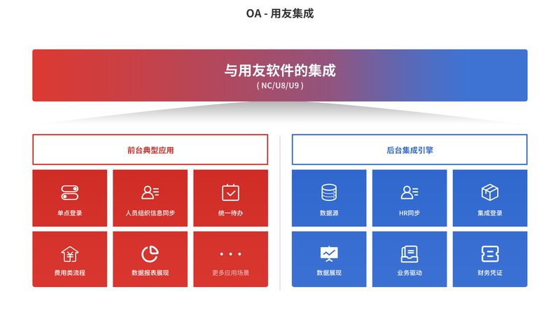 工业园区物联网架构：构建智能生产新生态**