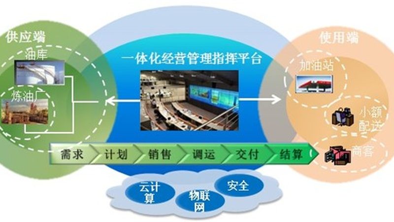 医疗AI辅助诊断平台具有以下优势：