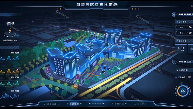 智慧园区办公场景品牌推荐：别只看名气，匹配度才是关键